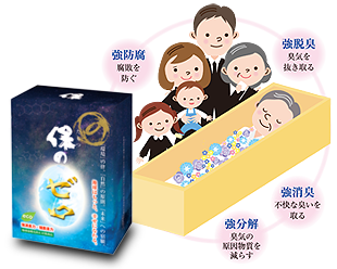 消臭剤｢保(たもつ)のゼロ｣